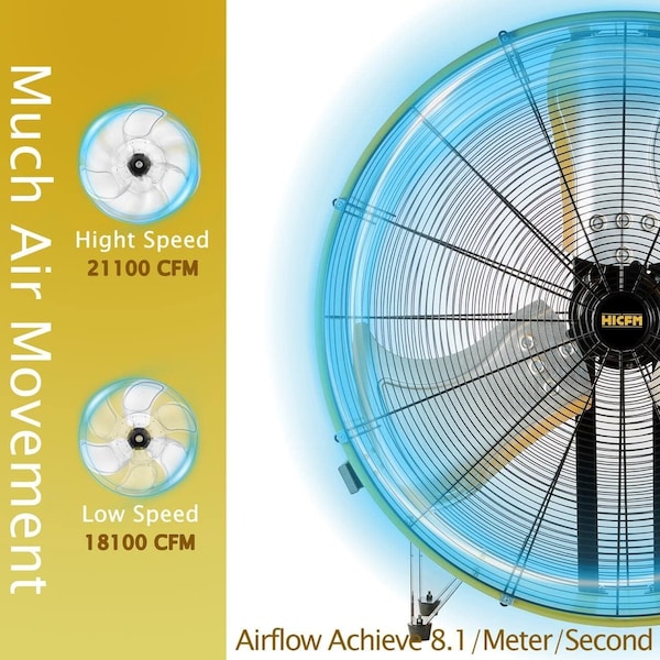 Edendirect Industrial Drum Fan, 30 in Blade Dia, 120V, 11,800/12,600/13,000 cfm - IR-FAND36