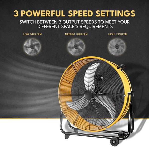 Edendirect Fans, 30 in Blade Dia, 110 V, 5423/6269/7100 
CFM - IR-W2815P201002