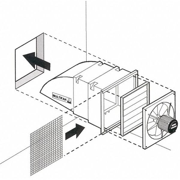 Multifan Corrosion Resistant Standard Duty Industrial Fan, Ceiling, Wall Mount, 50 in Blade Dia, 240V - K4E13K0M11100