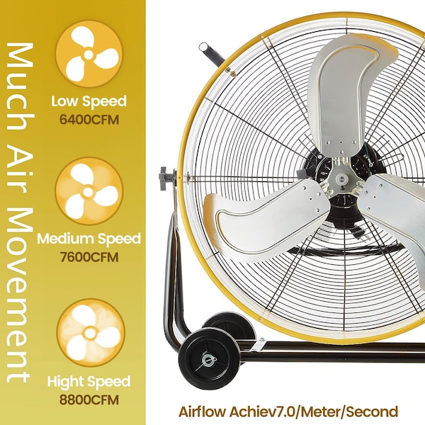 Edendirect 24in 3-Speed Portable High Velocity Drum Fan, Yellow, 1/3 HP, Turbo Blade, Low Noise - IR-FAN7804