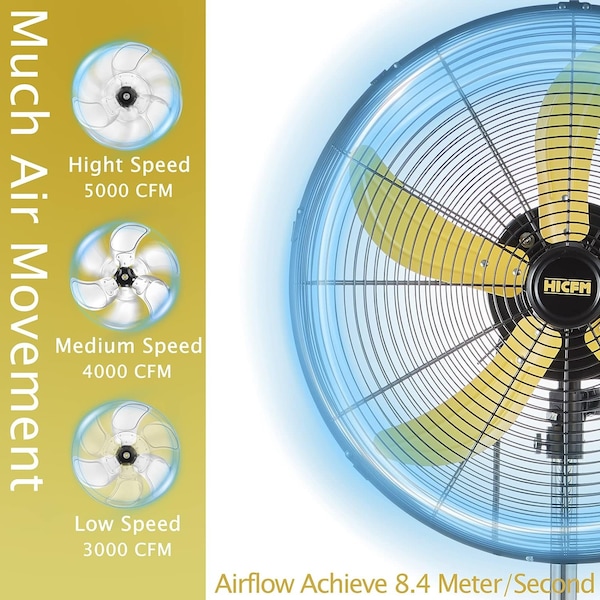 Edendirect 20in Heavy Duty High Velocity Pedestal Oscillating Fan with 1/5, Commercial or Industrial Fan - IR-FAN7808