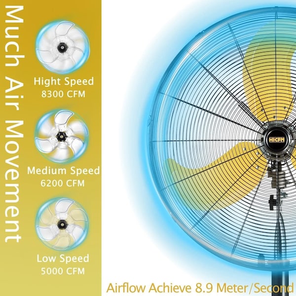 Elexnux 30in 120V 3-Speed High Velocity Indoor or Outdoor Yellow Oscillating Misting Pedestal Fan - IR-FAN7802