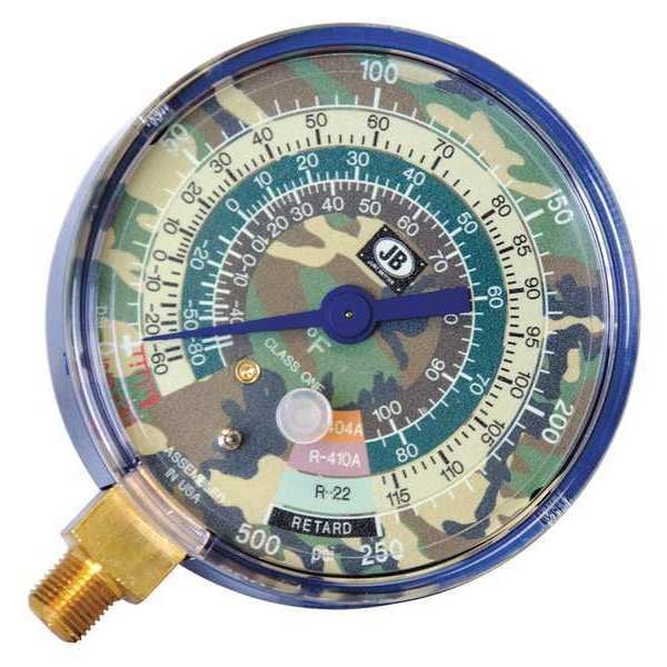 Jb Industries Gauge, 3-1/8 In Dia, Low Side, Camo, 500 psi - M2-924CM