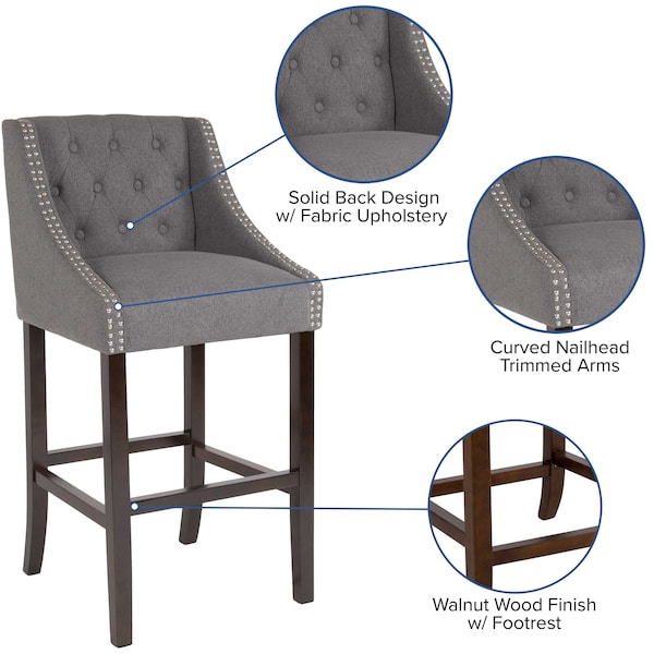 Flash Furniture Gray Fabric/Wood Stool, 30", PK2 - 2-CH-182020-T-30-DKGY-F-GG