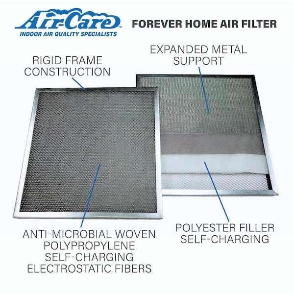 Air-Care 16"x16"x1" Electrostatic Air Filter - ES16161