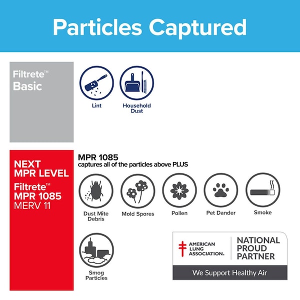 Filtrete Filtrete 14 in. W X 14 in. H X 1 in. D Synthetic 1 MERV Flat Panel Filter 2 pk - FPL11-2PK-24