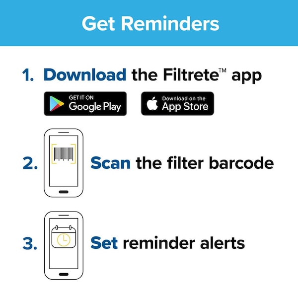 Filtrete Filtrete 14 in. W X 14 in. H X 1 in. D Synthetic 1 MERV Flat Panel Filter 2 pk - FPL11-2PK-24