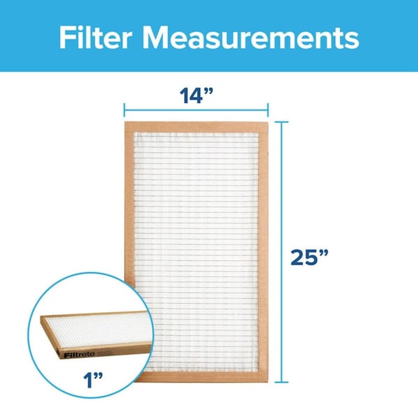 Filtrete Filtrete 14 in. W X 25 in. H X 1 in. D Synthetic 2 MERV Flat Panel Filter 2 pk - FPL04-2PK-24