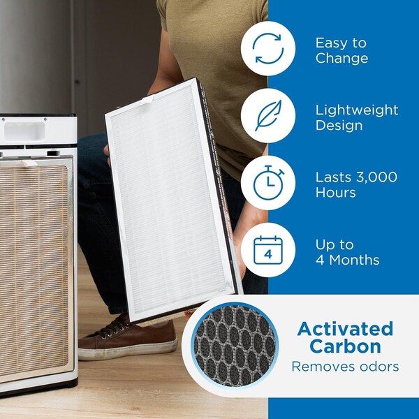 Medify Air MA40 Air Purifier Medical Grade True HEPA H13 Genuine Replacement Filter ME40 2 2PK - MA-40E-2
