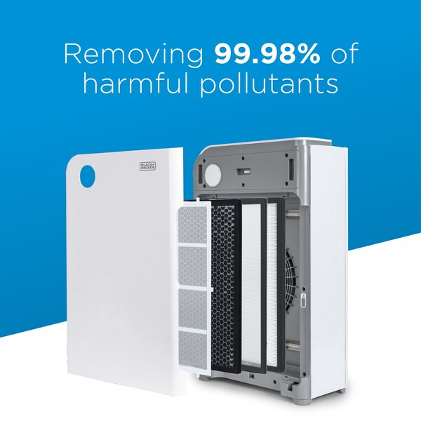 Black & Decker Replacement Air Purifier Filter BLACK + DECKER, Dual HEPA & Activated Carbon Filter, BAPUV150 - AF3