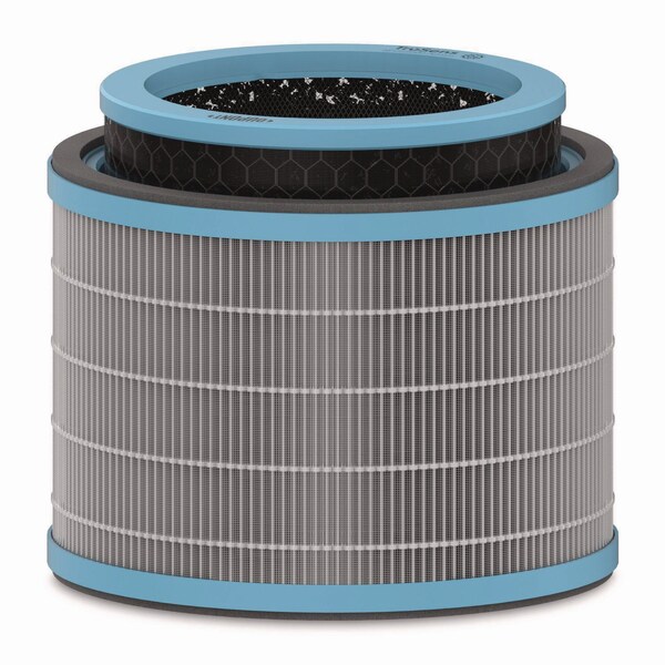 Trusens True HEPA and Allergy Replacement Filters for Medium Air Purifiers - AFHZ2000-AGY01