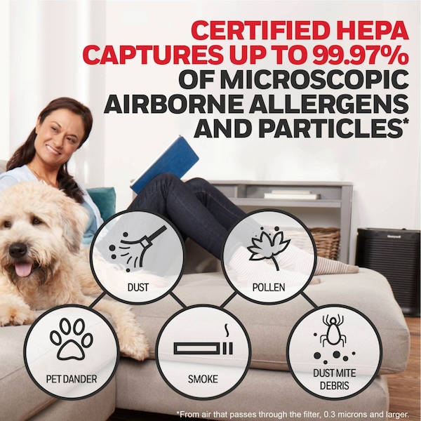 Honeywell Filter G True HEPA Air Purifier Filter, 1.5 x 10 - HRFG1