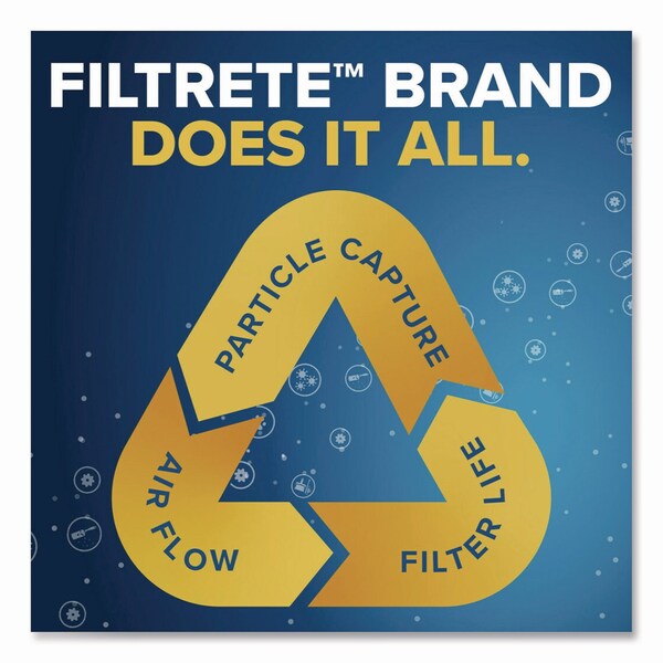 Filtrete Allergen Defense Air Filter, 12 x 20, 4PK - 9805-4CA
