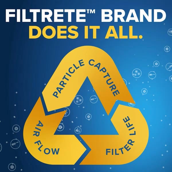 3M 16x25x4 1000MPR Filtrete Pleated Air Filter - NADP01-4IN-4