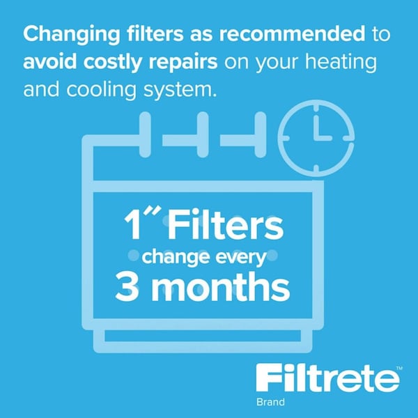 3M 14x30x1 Filtrete Pleated Air Filter, Synthetic, MERV 12 - 2024DC-6