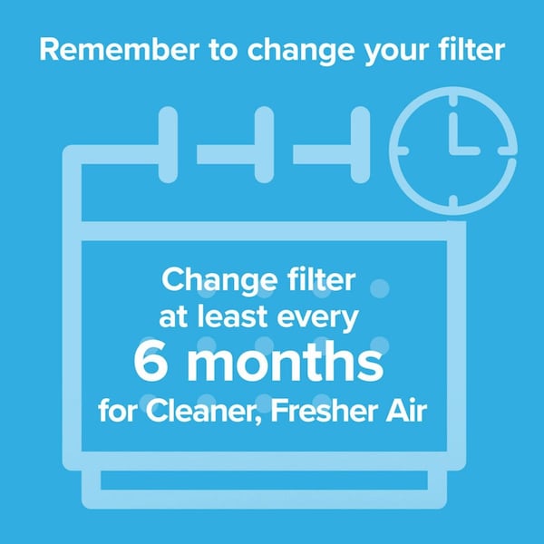 3M 23.8x20.5 Odor Reduction Carbon Pre-Filter, 0.2 in H x 23.8 in W Actual Size - FAPF-UCTFN-4