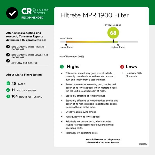3M Filtrete 20 in. W X 25 in. H X 1 in. D Polypropylene 13 MERV Pleated Air Filter 1 pk - UA03DC-6