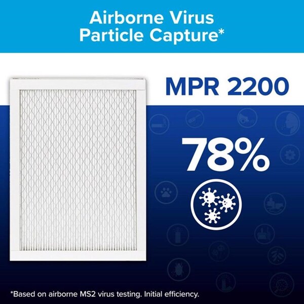 3M Filtrete 14 in. W X 25 in. H X 1 in. D Polypropylene 13 MERV Pleated Allergen Air Filter 1 pk - EA04DC-6