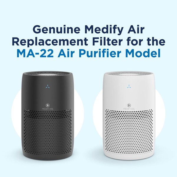 Medify Air MA22 Replacement Filter 1Pack True HEPA 999 Particle Removal - MA-22R-1