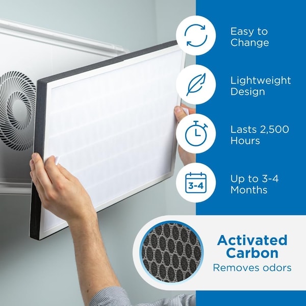 Medify Air Medify MA35 Replacement Filter H13 True HEPA 999 Particle Removal White 1 Pack - MA-35R-W1