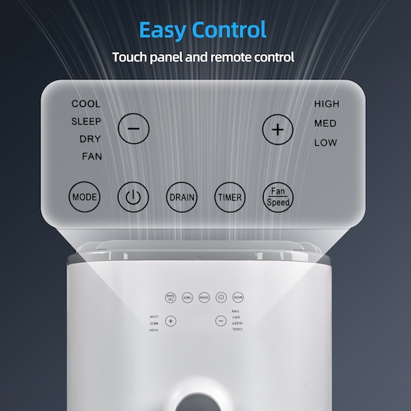 Edendirect 4,500 BTU Portable Air Conditioner Cools 150 Sq. Ft. in White with Remote Control  Multi Scene Use - IR-S02