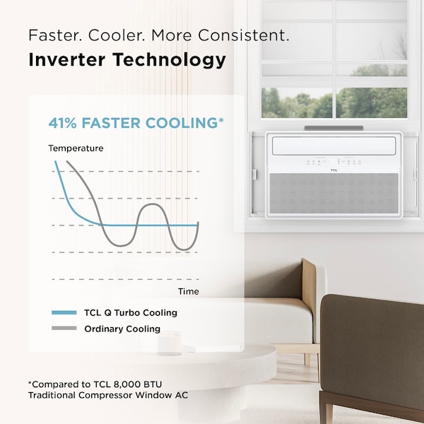 Tcl Q-Series 10,000 BTU Smart Window Air Conditioner H10W4KW - H10W4KW