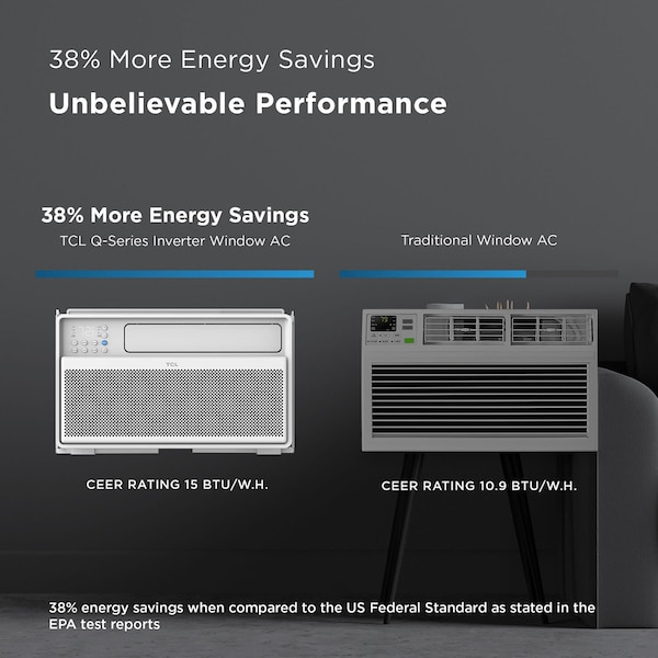 Tcl 8,000 BTU Smart Inverter Window Air Conditioner - H8W4MW