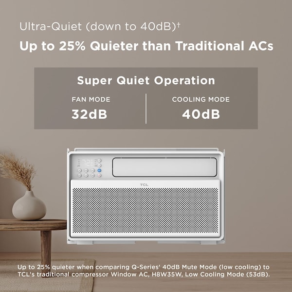 Tcl 8,000 BTU Smart Inverter Window Air Conditioner - H8W4MW
