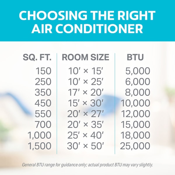 Arctic Wind 10,000 BTU Window Air Conditioner with Remote Control - 4AW10000A