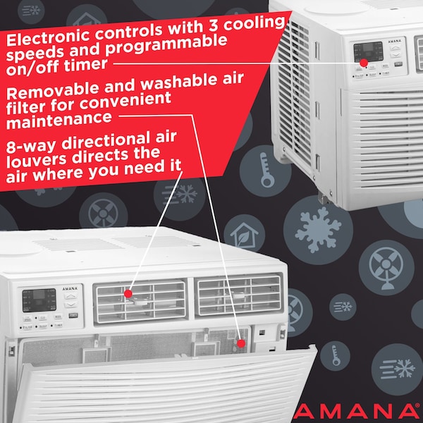 Amana 15,000 BTU 115V Window-Mounted Air Conditioner with Remote Control - AMAP151CW