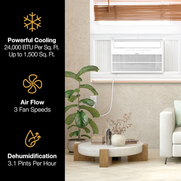 Whirlpool 24,000 BTU 230V Window Mounted Inverter Air Conditioner with Remote Control - WHAW-241IN