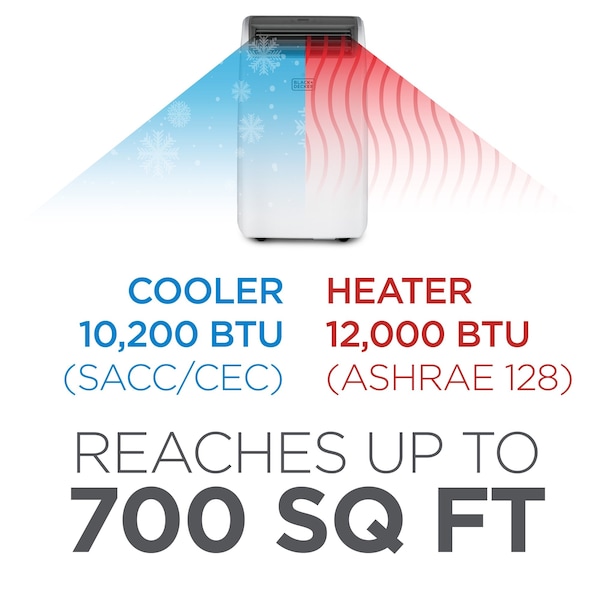Black & Decker 10,000 BTU Cooling SACC/CEC, Portable Air Conditioner with Heater, 14,000 BTU Cooling ASHRAE 128 - BPT10HWTB