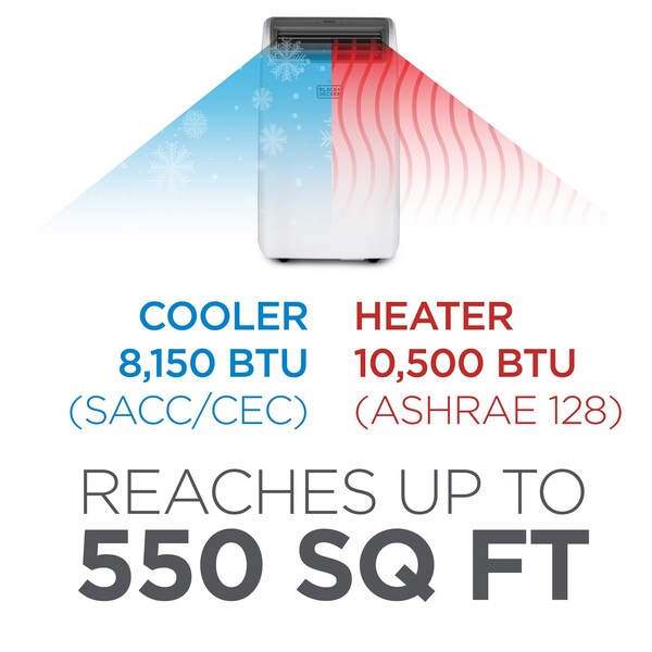 Black & Decker 8,000 BTU Cooling, SACC/CEC, 11,000 BTU Heating - BPT08HWTB