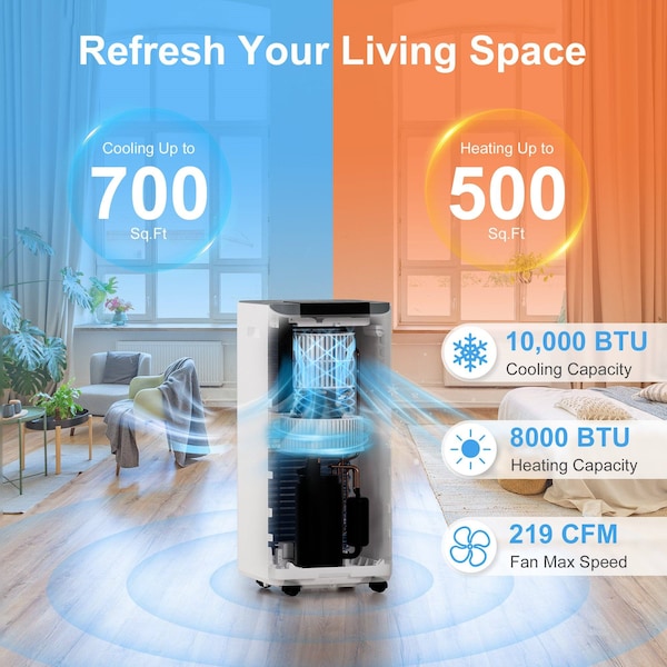 Edendirect 6,000 BTU Portable Air Conditioner Cools 450 Sq. Ft. with Heater, Dehumidifier and Remote in White - ED-OX-10KH