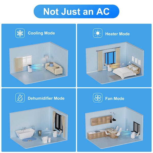 Edendirect 6,000 BTU Portable Air Conditioner Cools 450 Sq. Ft. with Heater, Dehumidifier and Remote in White - ED-OX-10KH