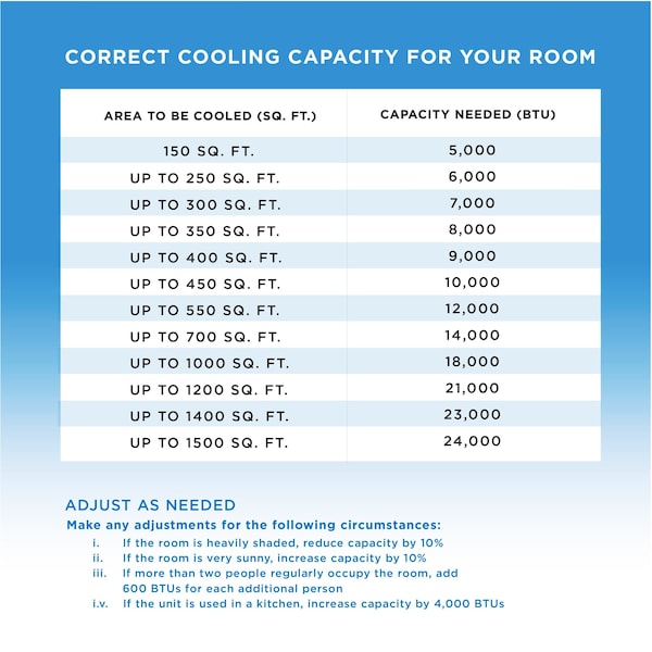 Commercial Cool 9,000 BTU Portable Air Conditioner with Remote and WiFi Control - CCP6JW
