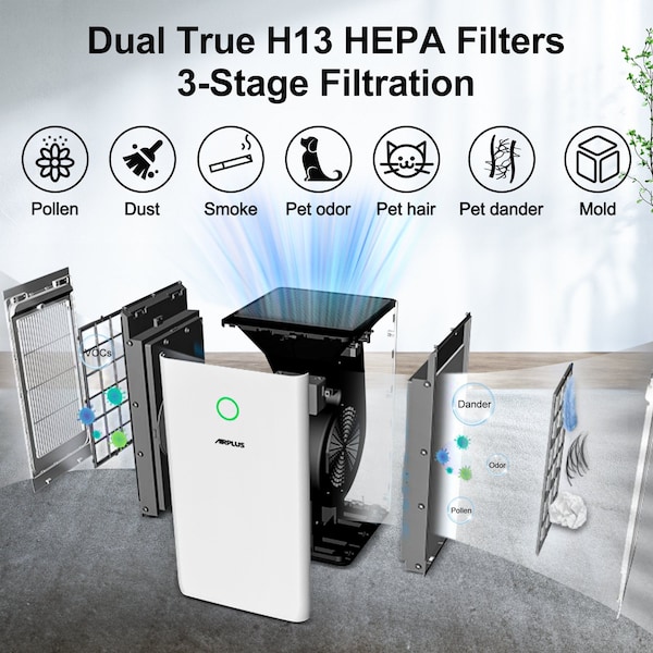 Elexnux 2152 sq. ft. H13 HEPA True Personal Console Air Purifier in Whites, 99.97% Cleaner, 235 CFM - IR-KXY550H
