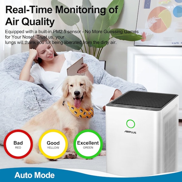 Elexnux 2152 sq. ft. H13 HEPA True Personal Console Air Purifier in Whites, 99.97% Cleaner, 235 CFM - IR-KXY550H