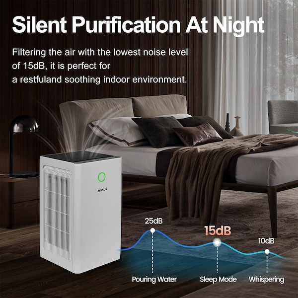 Elexnux 2152 sq. ft. H13 HEPA True Personal Console Air Purifier in Whites, 99.97% Cleaner, 235 CFM - IR-KXY550H