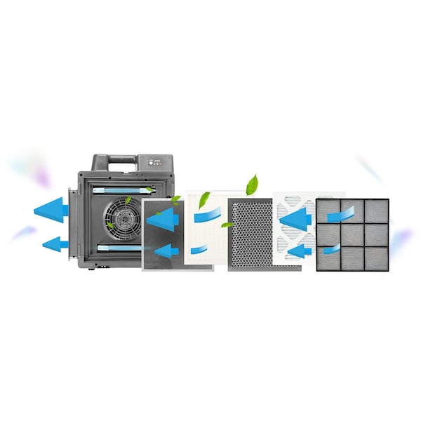 Xpower Commercial 5 Stage Filtration HEPA Purifier System, Airborne Air Cleaner, Mini Air Scrubber - X-2830U