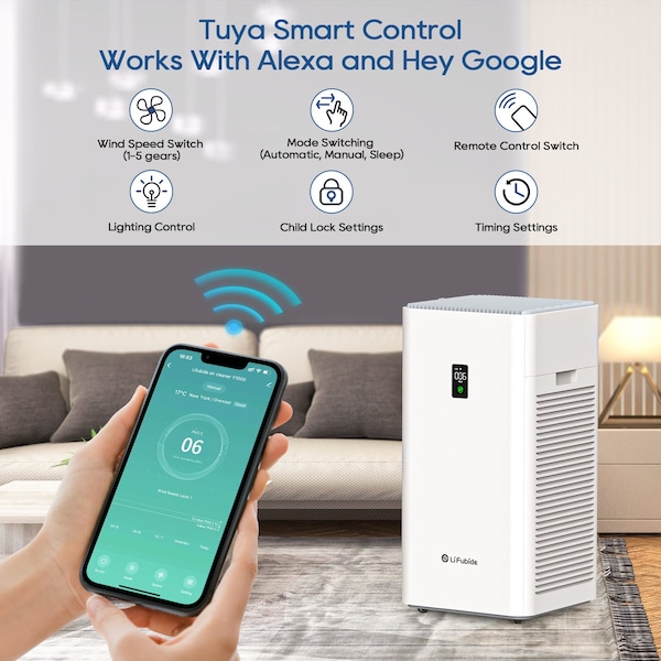 Edendirect 4555 Sq. Ft. HEPA - True Whole House Air Purifier in White with Automatic Shutoff - IR-Y1000