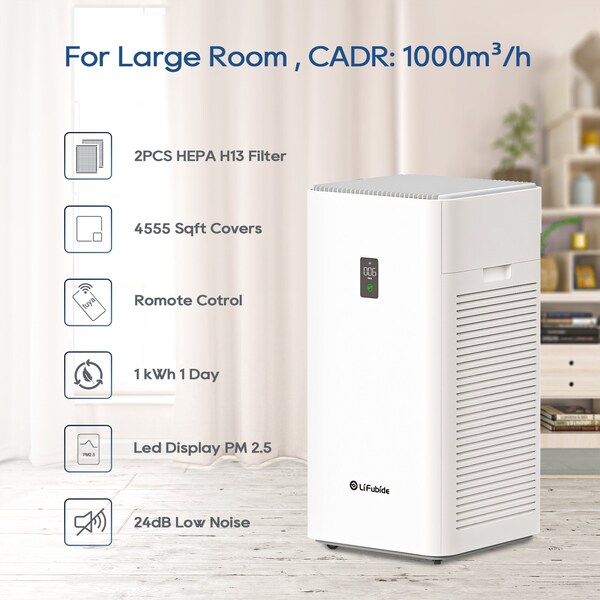 Edendirect 4555 Sq. Ft. HEPA - True Whole House Air Purifier in White with Automatic Shutoff - IR-Y1000