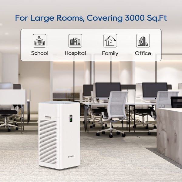 Edendirect 4555 Sq. Ft. HEPA - True Whole House Air Purifier in White with Automatic Shutoff - IR-Y1000
