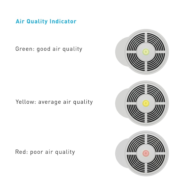 Ideal IDEAL Health AP40 PRO Air Purifier - IDEAP0040PH