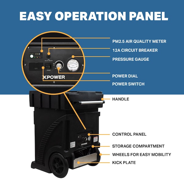 Xpower MEGA Commercial HEPA Filtration Air Purification System - AP-1500D