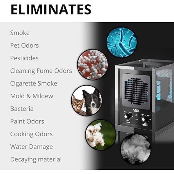 Prolux New Comfort Powerful 6 Stage Air Purifier & Ozone Generator - F101ACRYLIC