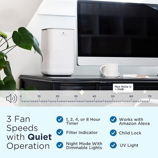 Medify Air MA-15 White SMART UV Air Purifier ENERGY STAR Covers: 585-sq ft - MA-15-SMART-W1