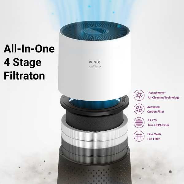 Winix Air Purifier, 14 5/8 x 9 1/2 x 9 1/2in - 786A17