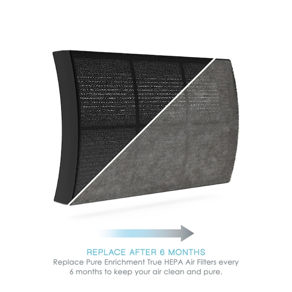 Pure Enrichment Pure Enrichment PureZone 5-3/4 in. H X 1/4 in. W Rectangular HEPA Air Purifier Filter 1 pk - PECOMFIL