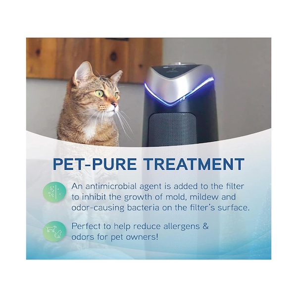 Germ Guardian Germ Guardian HEPA Air Purifier Tower 189 sq ft - AC5250PT